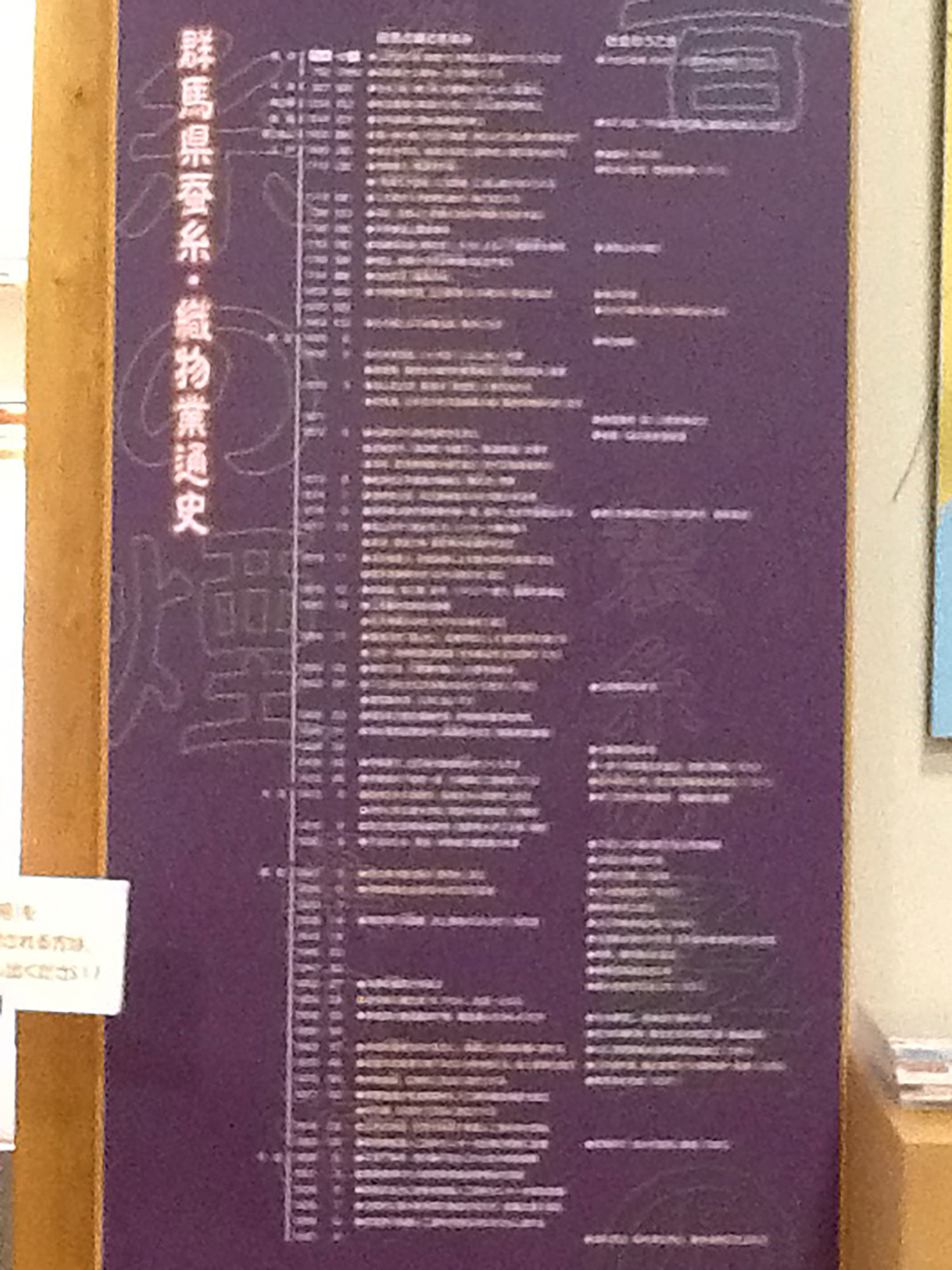 群馬県蚕糸・織物業通史