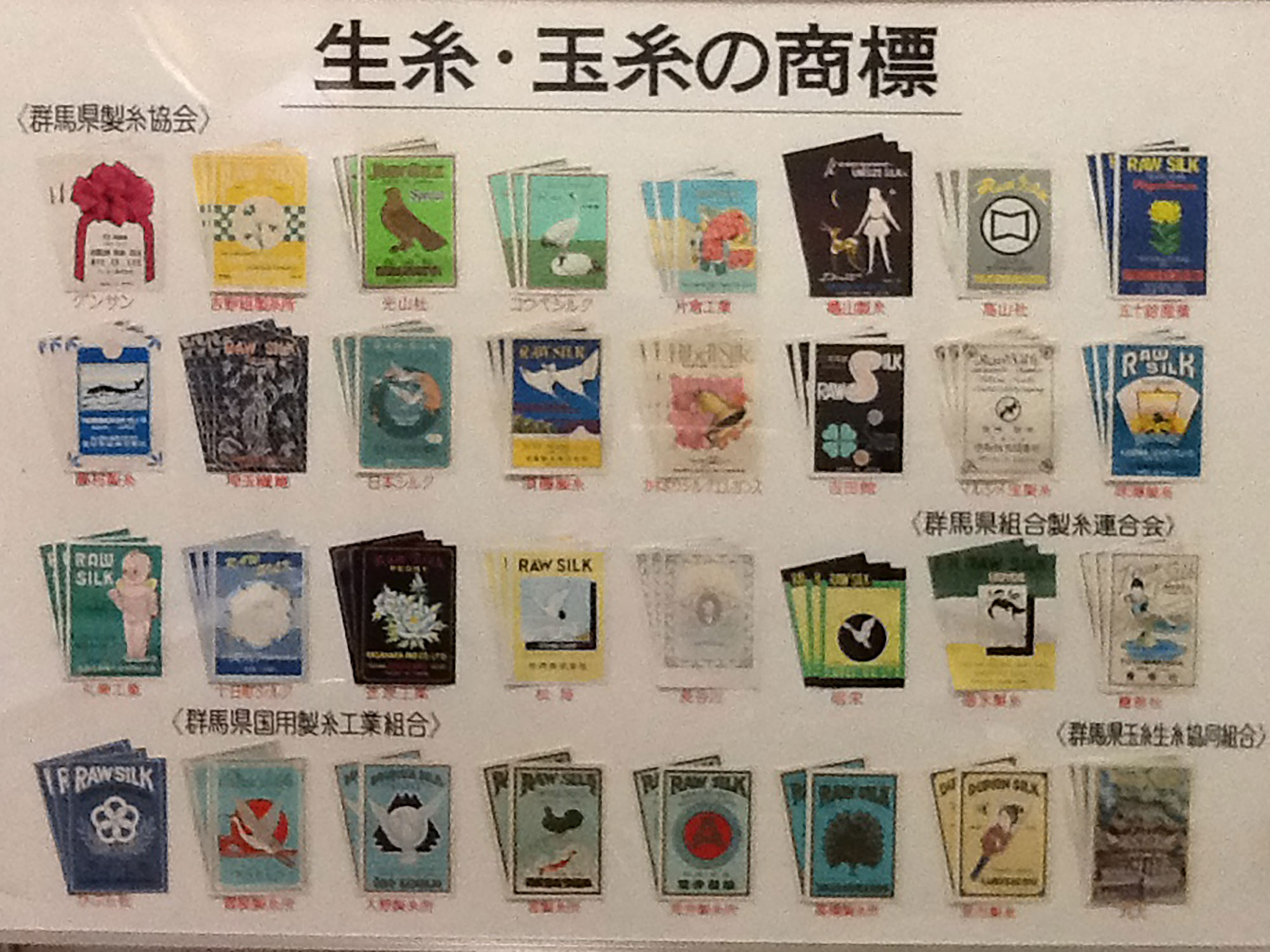 生糸・玉糸の商標